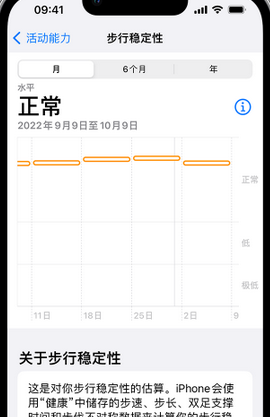 藤县iPhone手机维修如何在iPhone开启'步行稳定性通知'