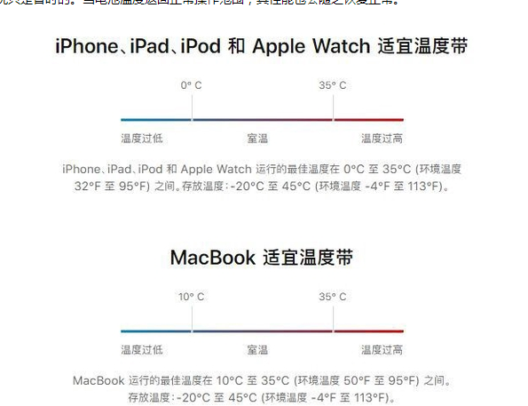 藤县苹果13维修分享iPhone 13耗电越来越快怎么办 